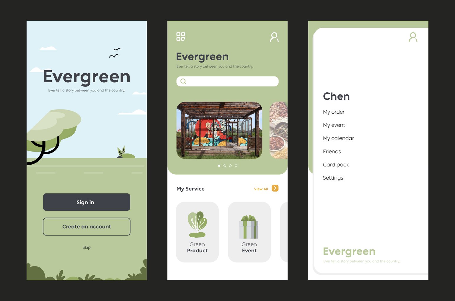 EVERGREEN — 1