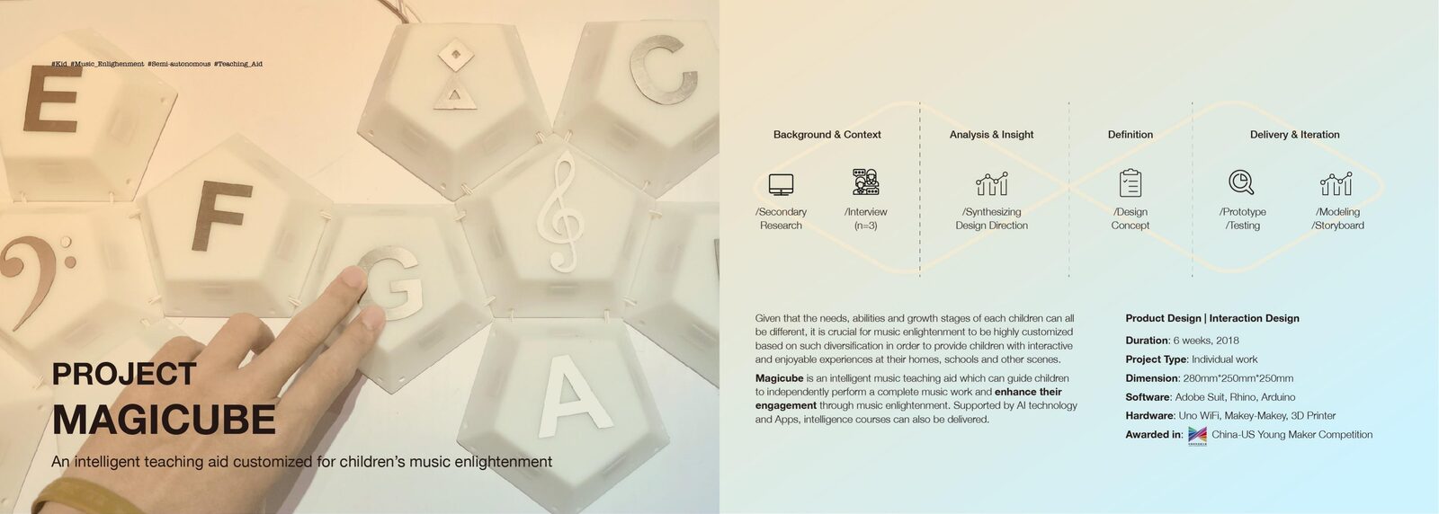 MAGICUBE cover