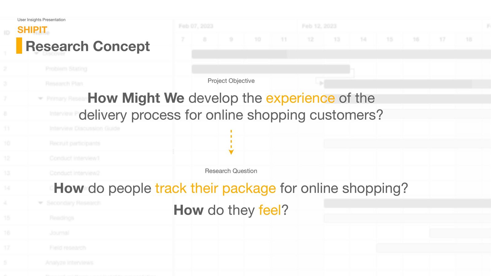SHIPIT — 2