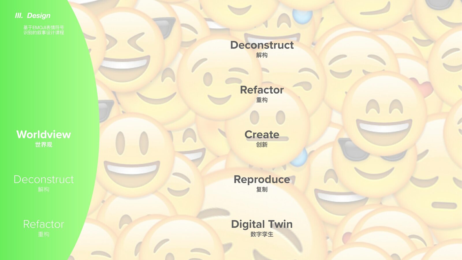 SUPERMEMOJI — 12