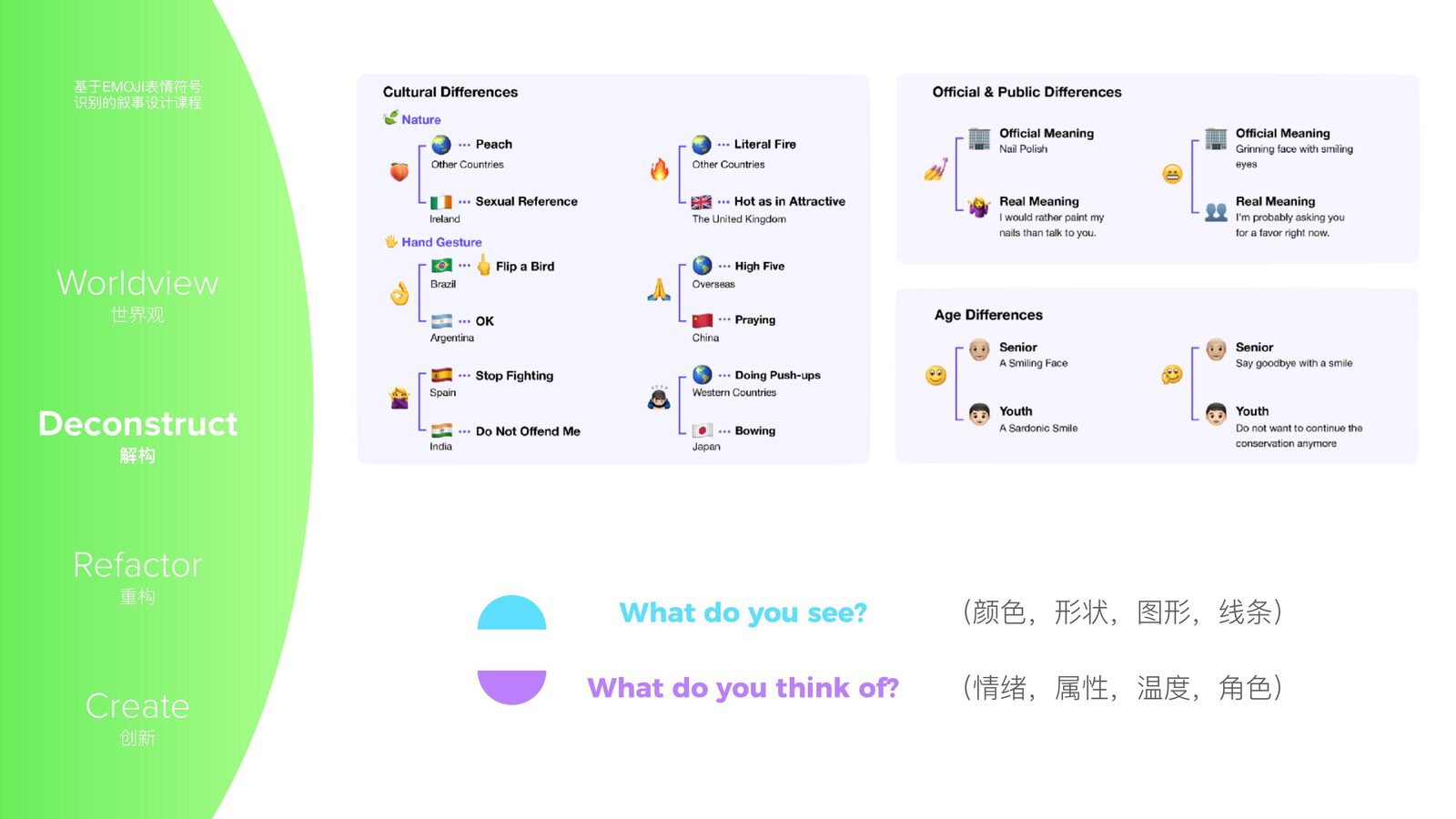 SUPERMEMOJI — 15