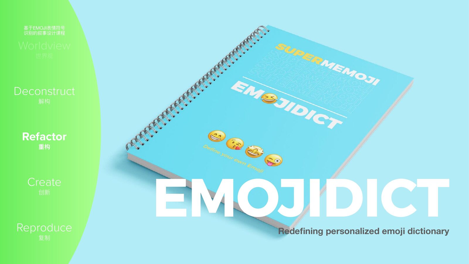 SUPERMEMOJI — 16