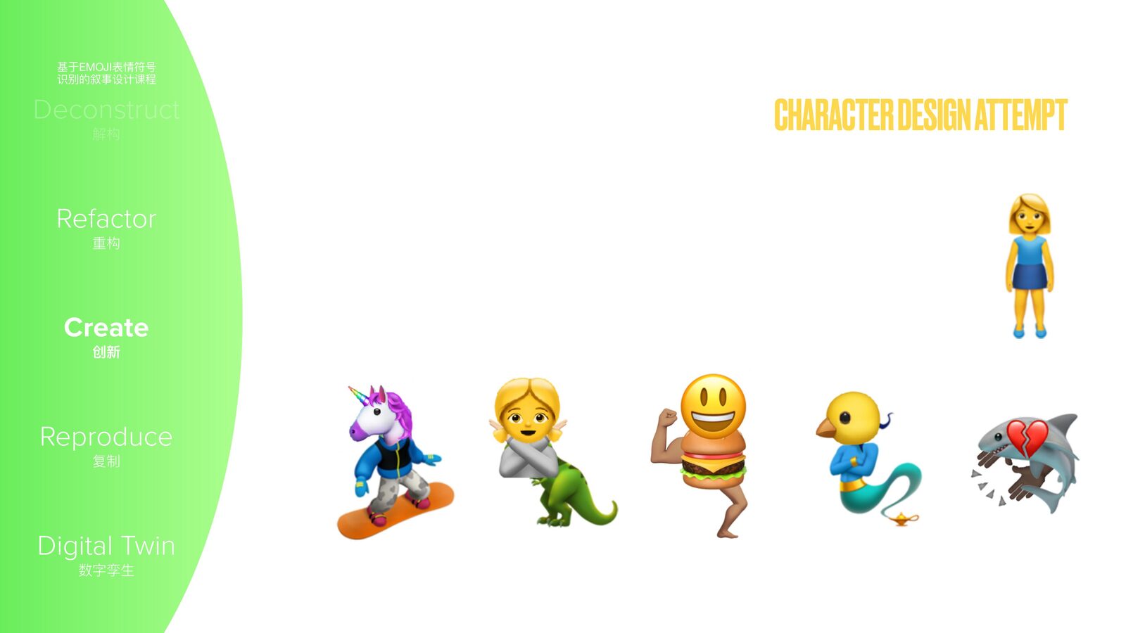 SUPERMEMOJI — 19