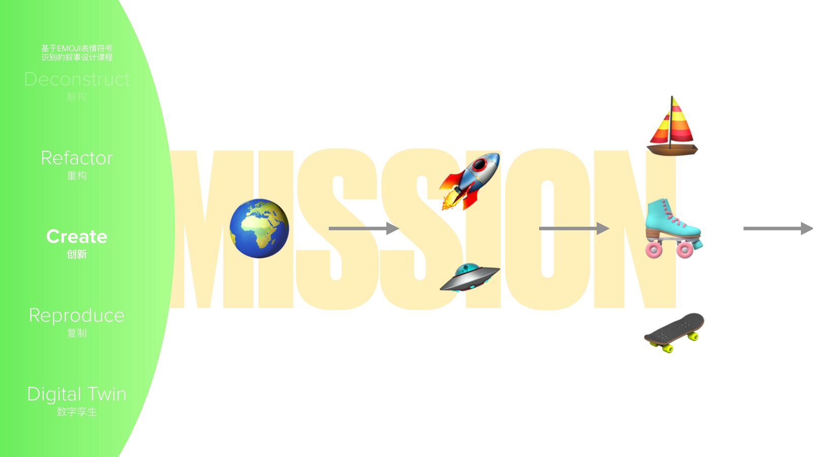 SUPERMEMOJI — 20