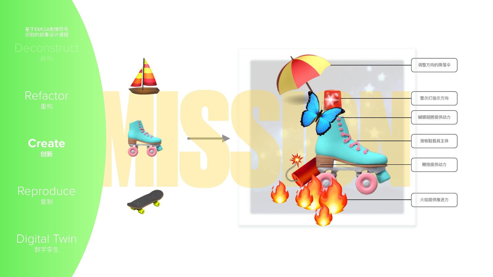SUPERMEMOJI — 21
